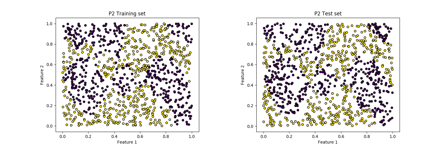 ../_images/sphx_glr_plot_example_P2_001.png