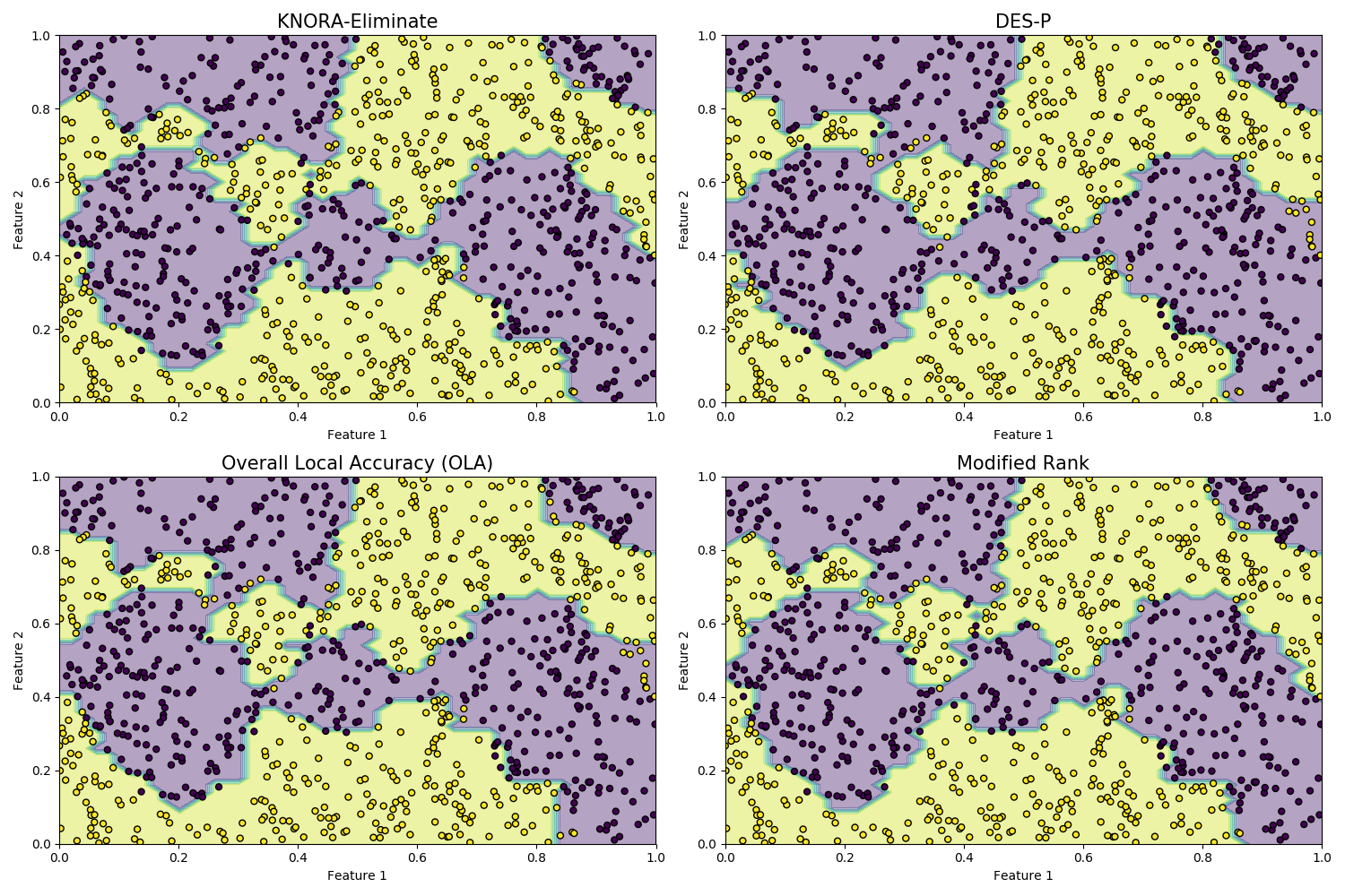 ../_images/sphx_glr_plot_example_P2_003.png